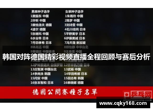 韩国对阵德国精彩视频直播全程回顾与赛后分析